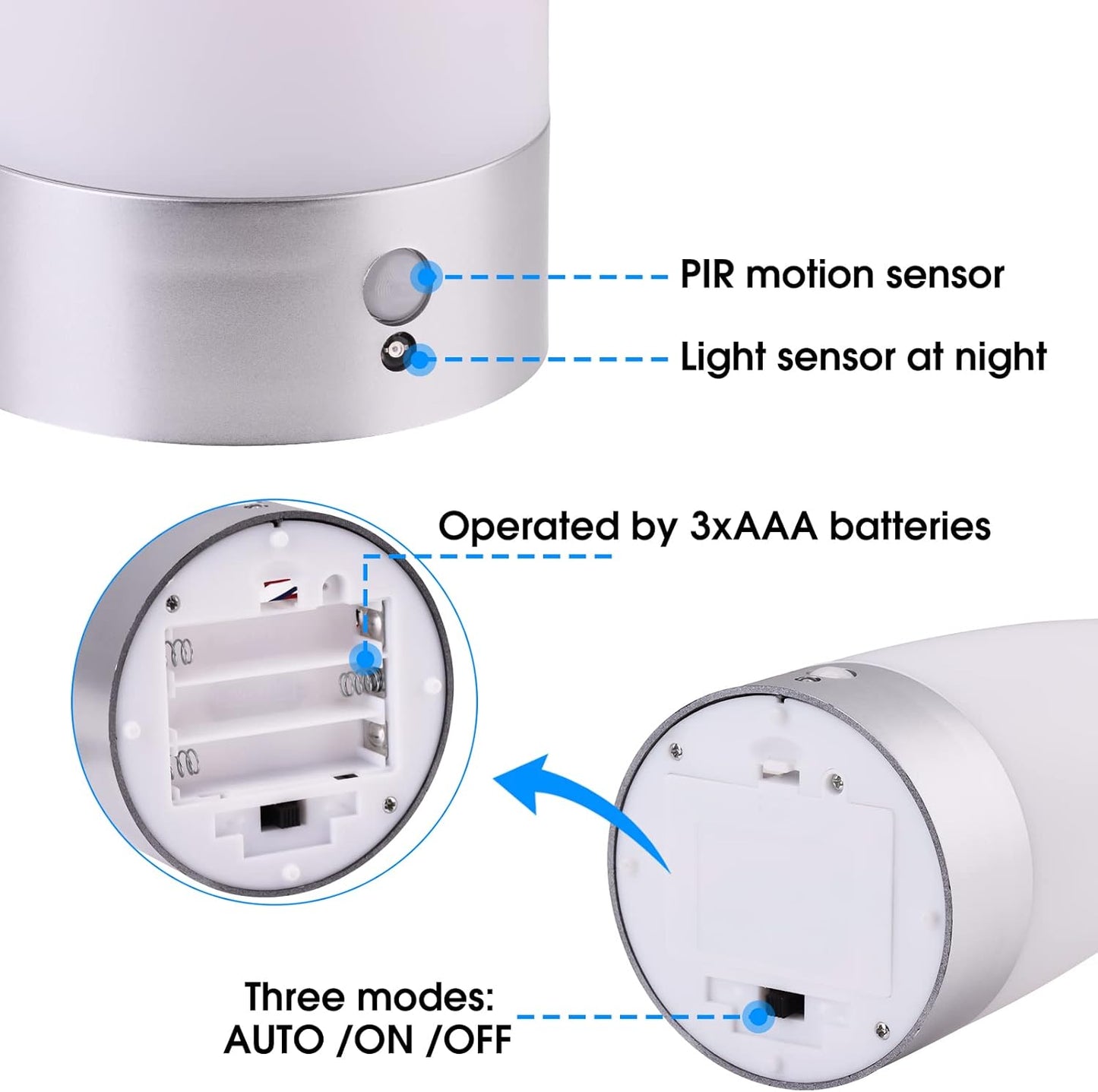 2Er Set LED Bewegungsmelder Tischleuchte Nachtlicht Led-Tischlampe Mit Kabellosem Pir-Bewegungssensor Verwenden 3X 1,5VAAA Batterie[Energieklasse A+] (Rund)