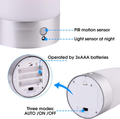 2Er Set LED Bewegungsmelder Tischleuchte Nachtlicht Led-Tischlampe Mit Kabellosem Pir-Bewegungssensor Verwenden 3X 1,5VAAA Batterie[Energieklasse A+] (Rund)